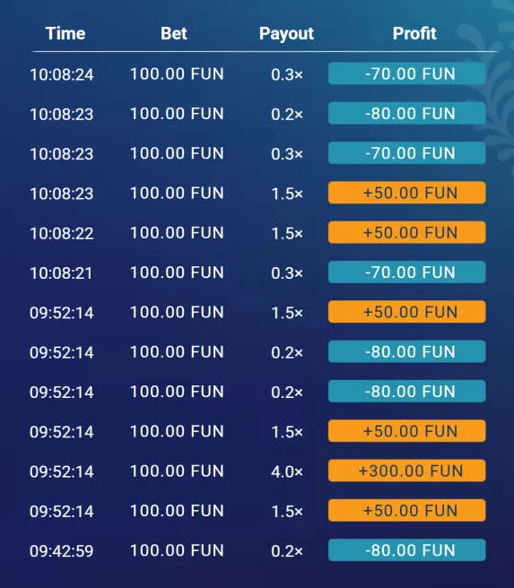 Guía rápida: los 5 pasos para jugar a Plinko